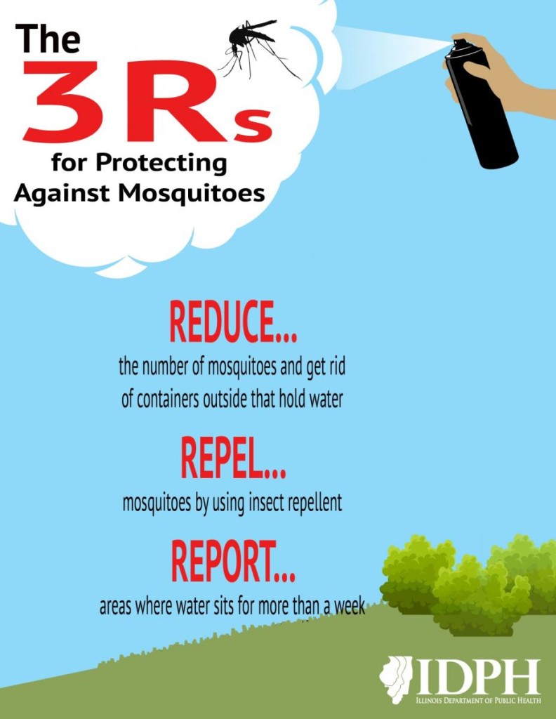 3Rs mosquitoes
